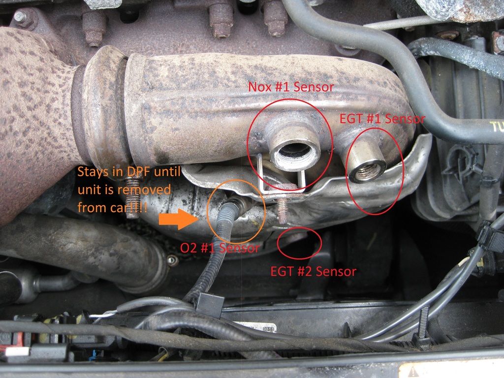 How to DPF, DEF removal and downpipe/egr delete/oz tuning flash